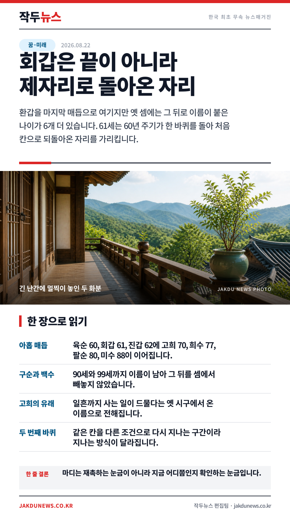 예순에 매듭이 끝난다는 말 — 옛 셈에는 그 뒤로 여섯이 더 있었습니다 · 한 장 요약 카드 · 2026-08-22