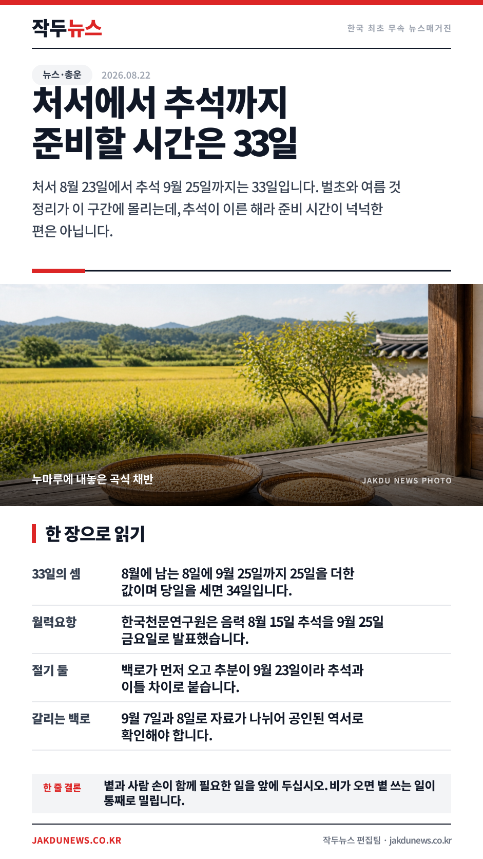 처서에서 추석까지 33일 — 그 사이에 놓인 절기 둘 · 한 장 요약 카드 · 2026-08-22