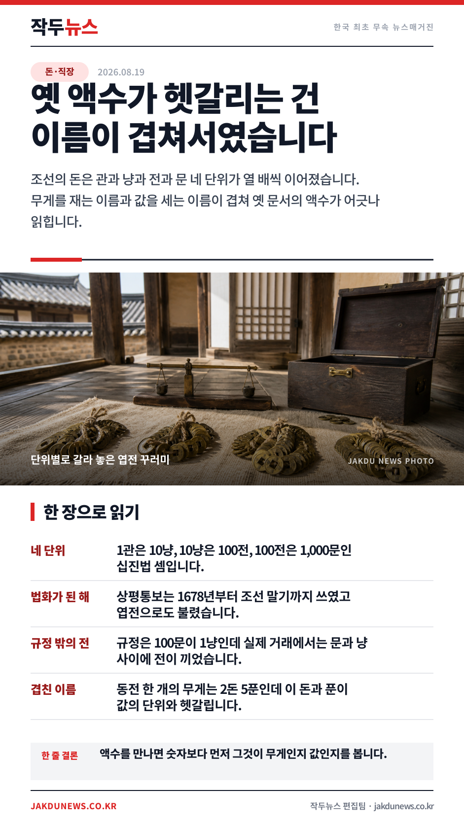한 관은 천 문이었습니다 — 엽전을 세던 네 단위 · 한 장 요약 카드 · 2026-08-19