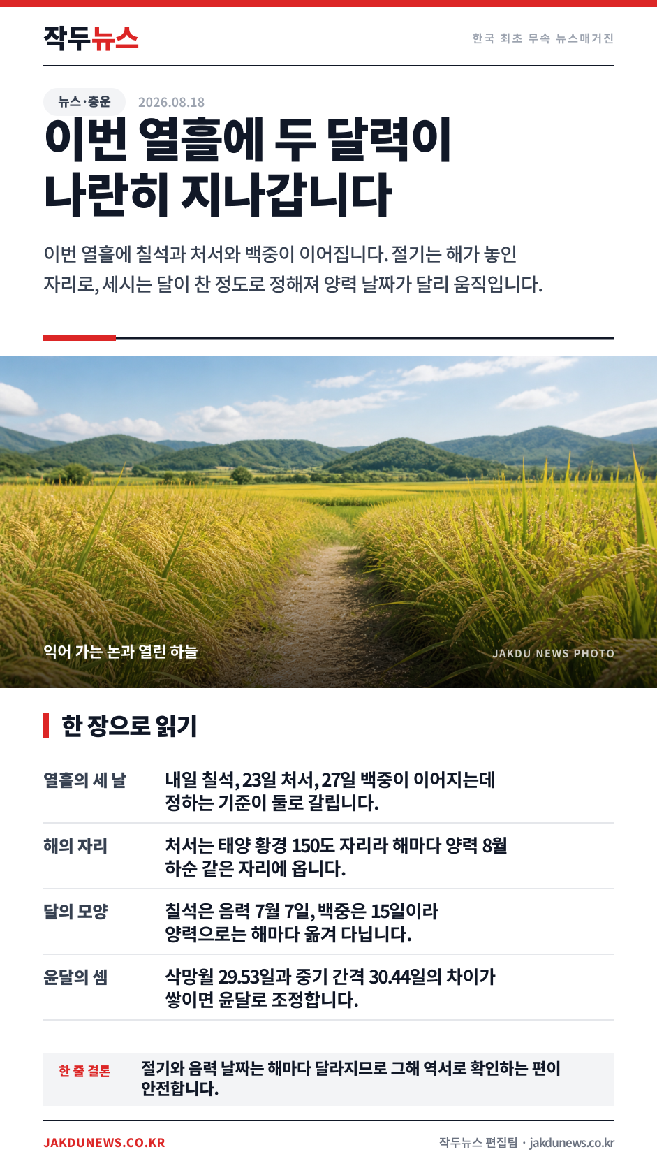 해가 정하는 날과 달이 정하는 날 — 이번 열흘에 둘이 나란히 옵니다 · 한 장 요약 카드 · 2026-08-18